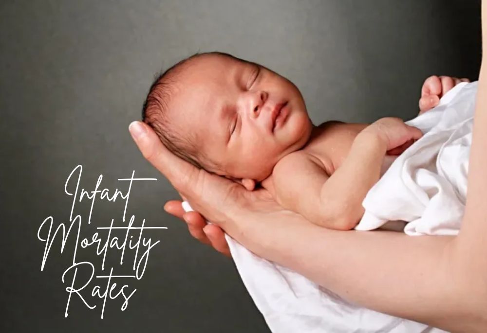 Infant Mortality Rates A close-up of a hand gently cradling a wrapped newborn