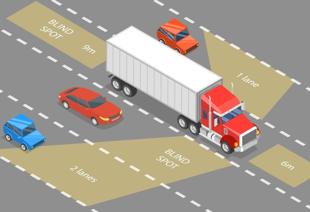 Where Are a Truck’s Blind Spots? - Featured Image