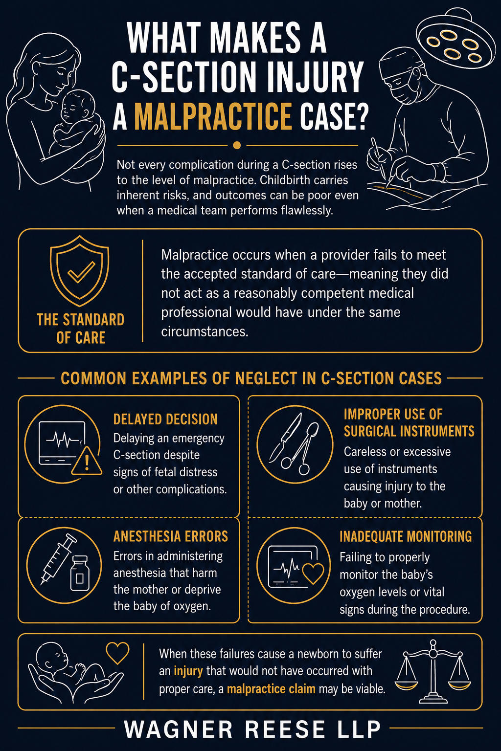Infographic showing common newborn injuries linked to C-section errors